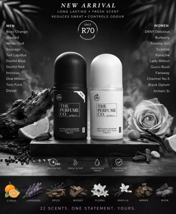 Anti-Perspirant Deodorant